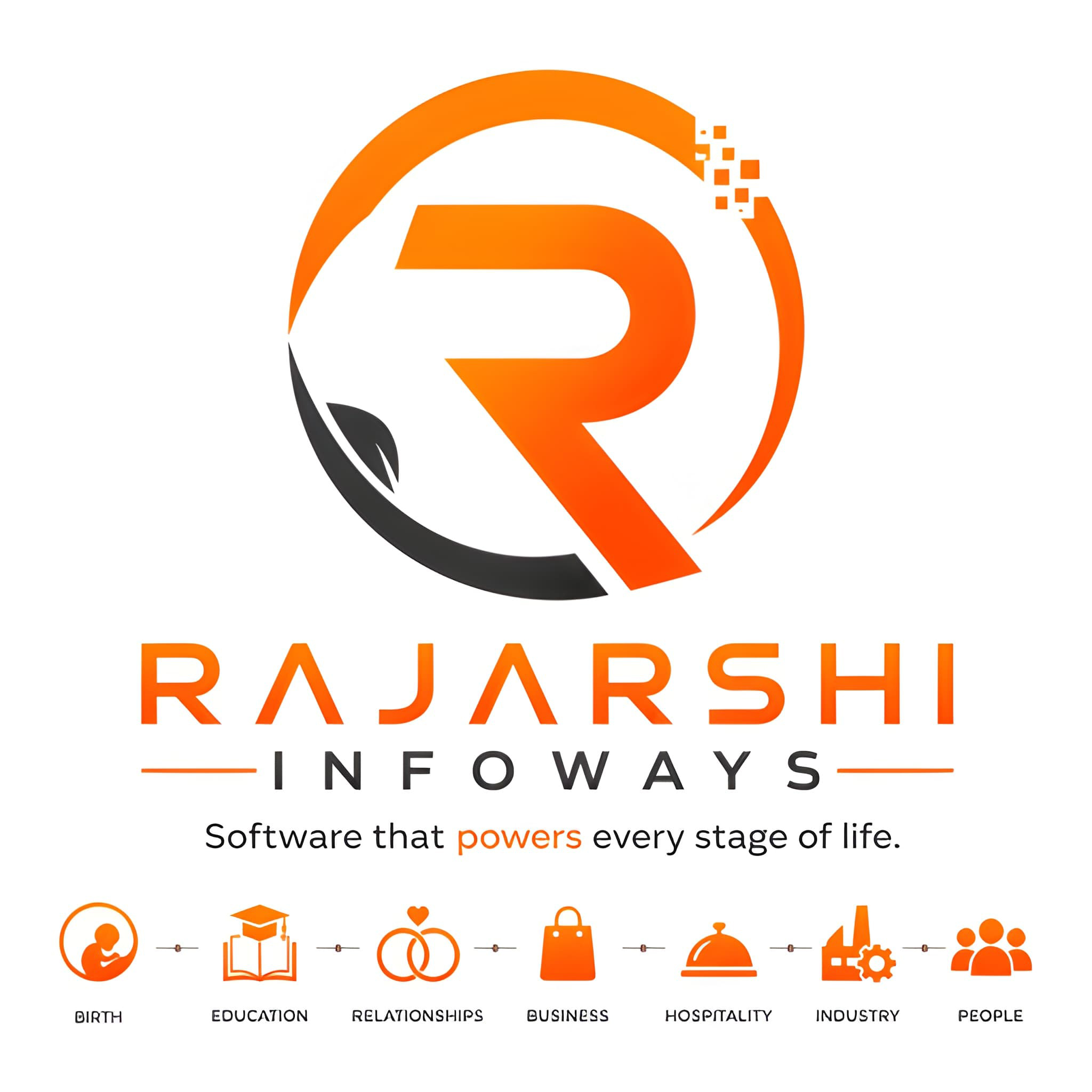 Rajarshi Infoways Logo