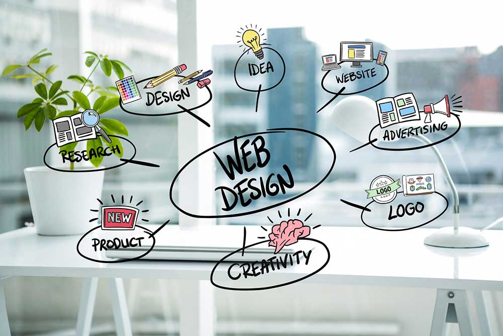 Transform Your Online Presence with Professional Website Designing and SEO Services